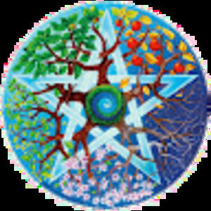 Meet your Posher, Jule